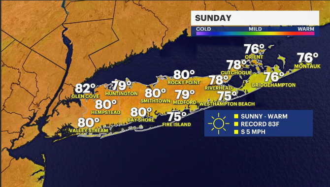 Story image: Summer-like Sunday on Long Island with temps in the 80s