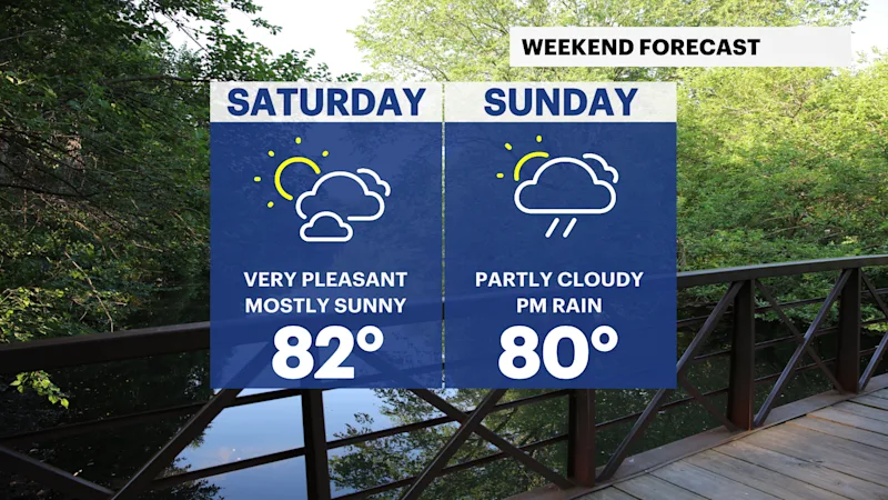 AG Weekend HV.png