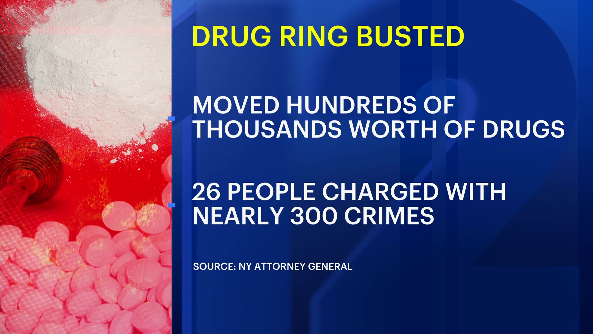 4172026HVDRUGRINGTAKEDOWN_2026-04-17-05-31-37