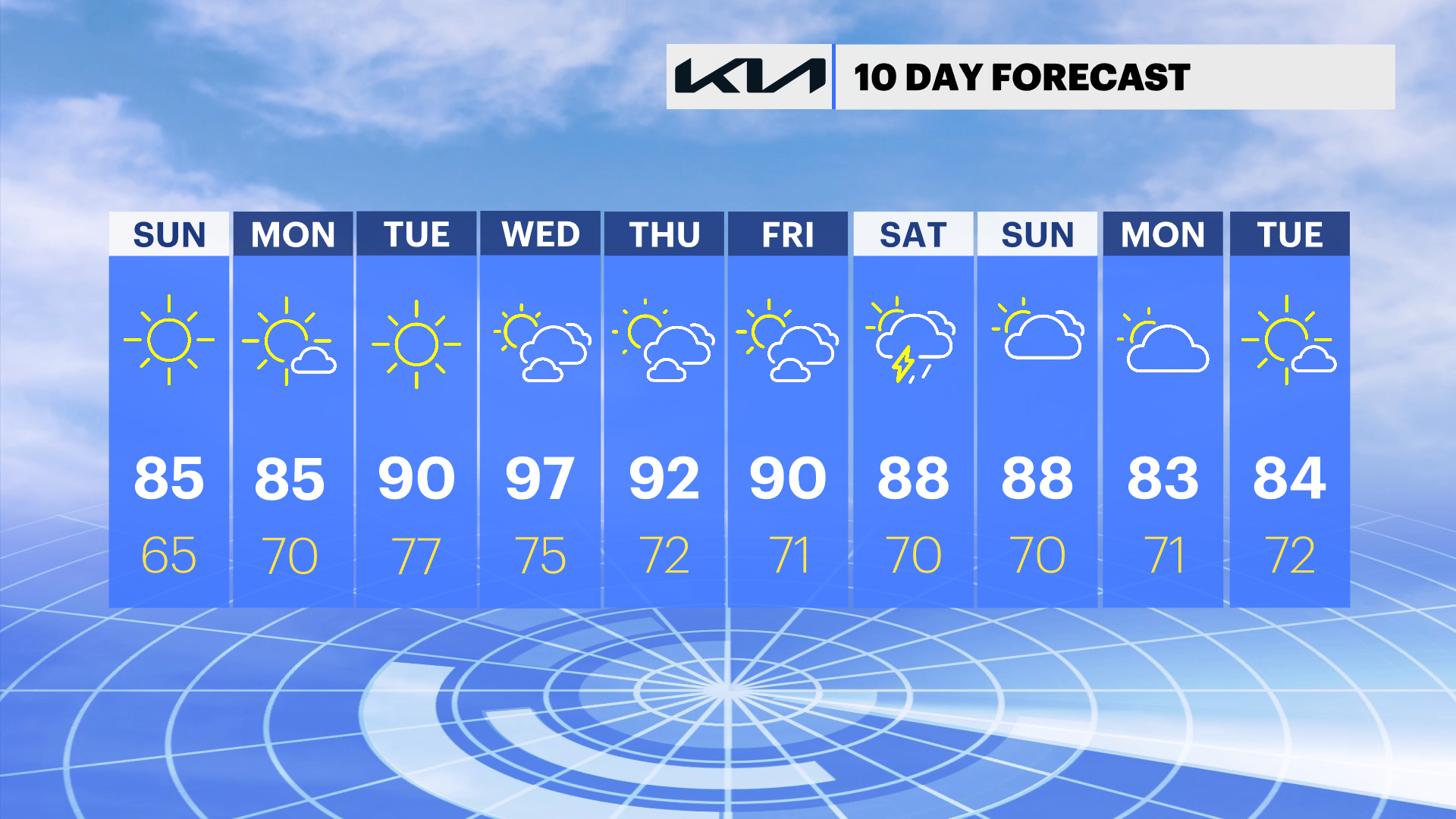 NYC 10 DAY.png