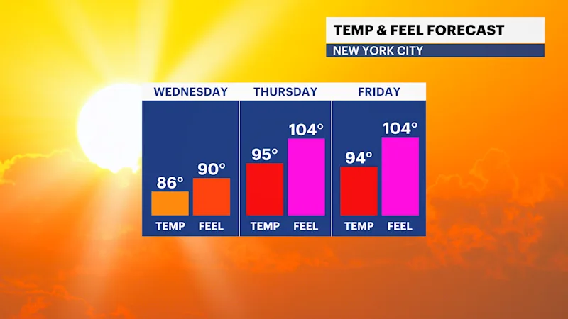 FB_Temp_Feel.png