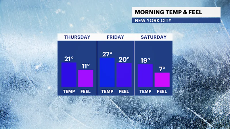 FB_Temp_Feel_newsat10.png