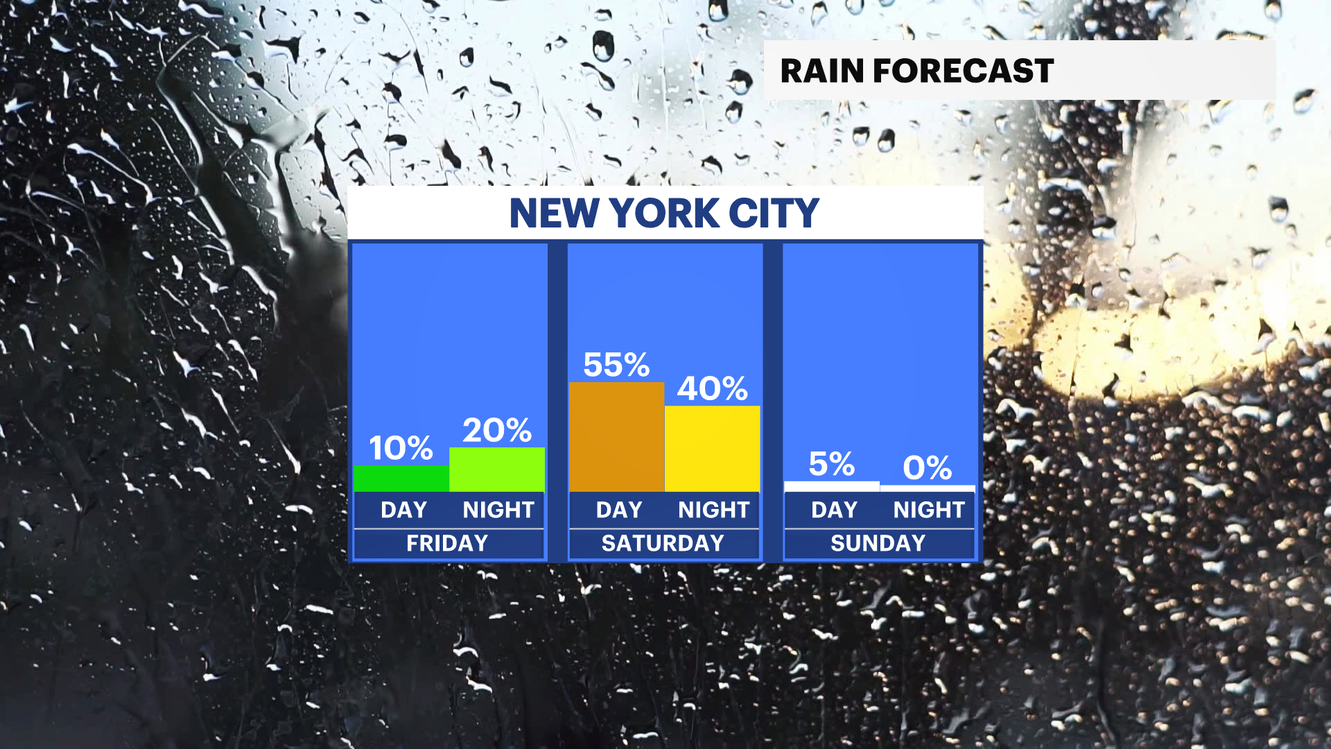 BXBK Thu 09052024 Rain Forecast.png