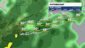Temps below average for the weekend with possible showers