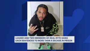 Officials: Leader, 2 members of Brooklyn-based ‘Real Ryte’ gang sentenced to over 10 years in prison