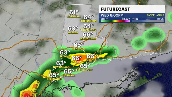 Sunny and pleasant today, showers and non-severe thunderstorms later this evening