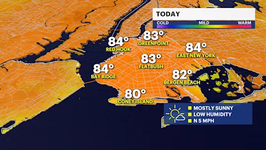 TODAY BK