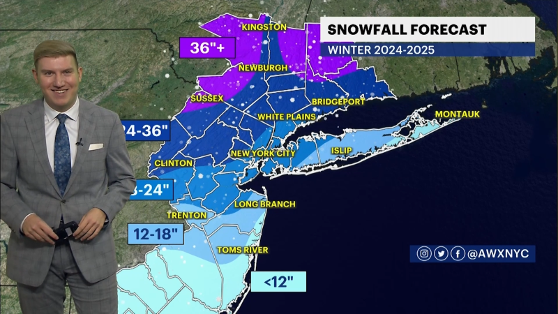 Story image: Winter Weather Outlook: How will this upcoming winter shape up?