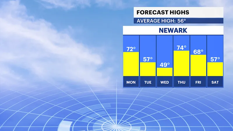 FBP_Temp_High.png