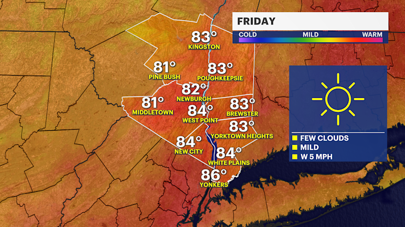 Story image: Less humid for Friday across Hudson Valley, warmer then average weekend ahead