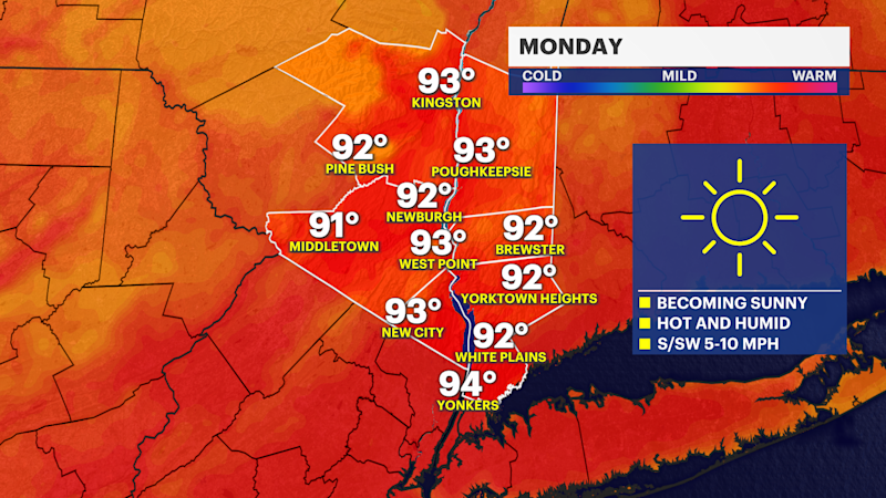 Story image: Extreme heat returns for final days of July in the Hudson Valley