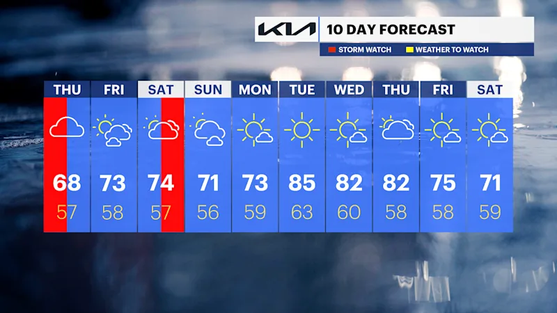 TEN_DAY_NJ051624.png