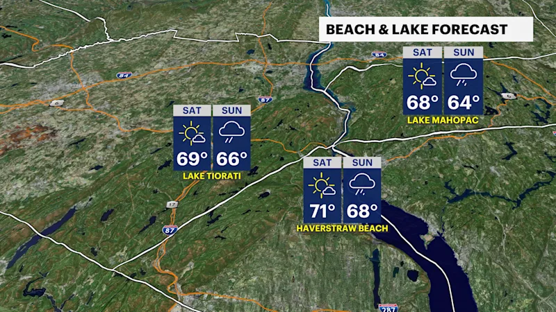 F_Beach_Lake_Weekend_HV.png2.png