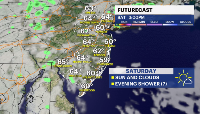 future saturday 4.PNG