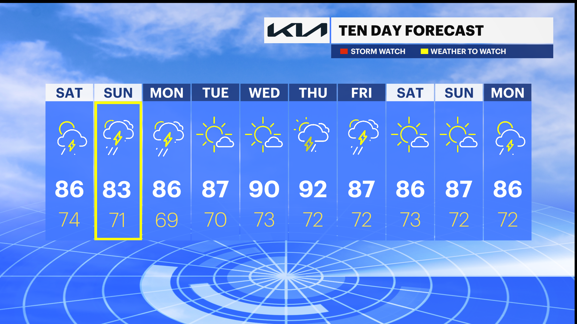 TEN_DAY_NJ070723.png