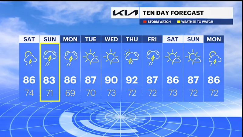 TEN_DAY_NJ070723.png
