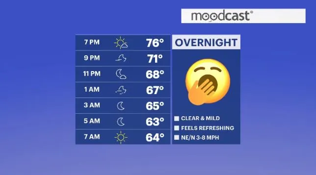 moodcast li.JPG