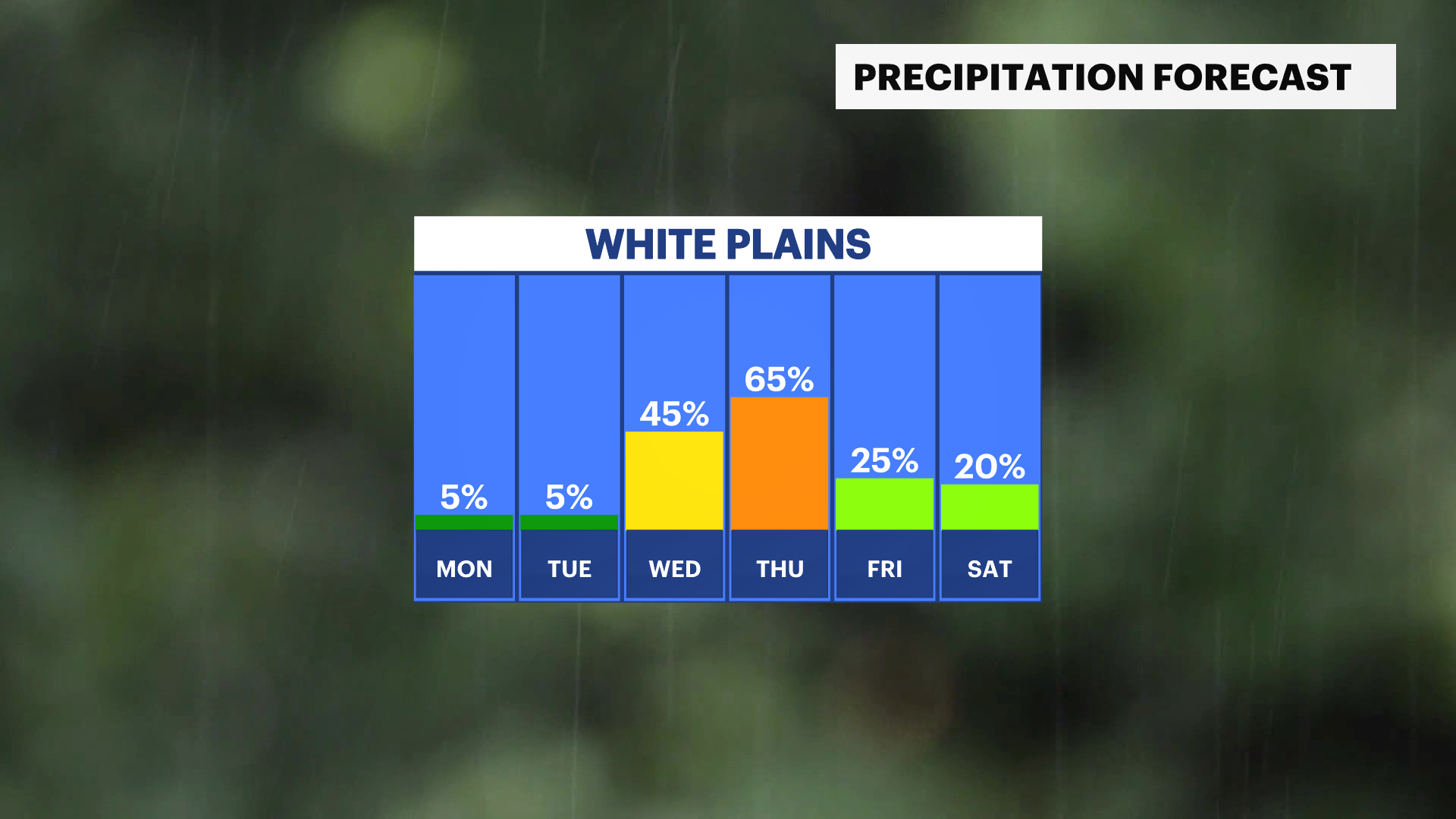 FB_Rain_Day.png