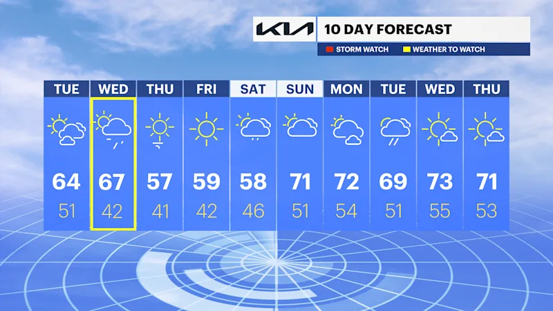 TEN_DAY_NJ042324.png