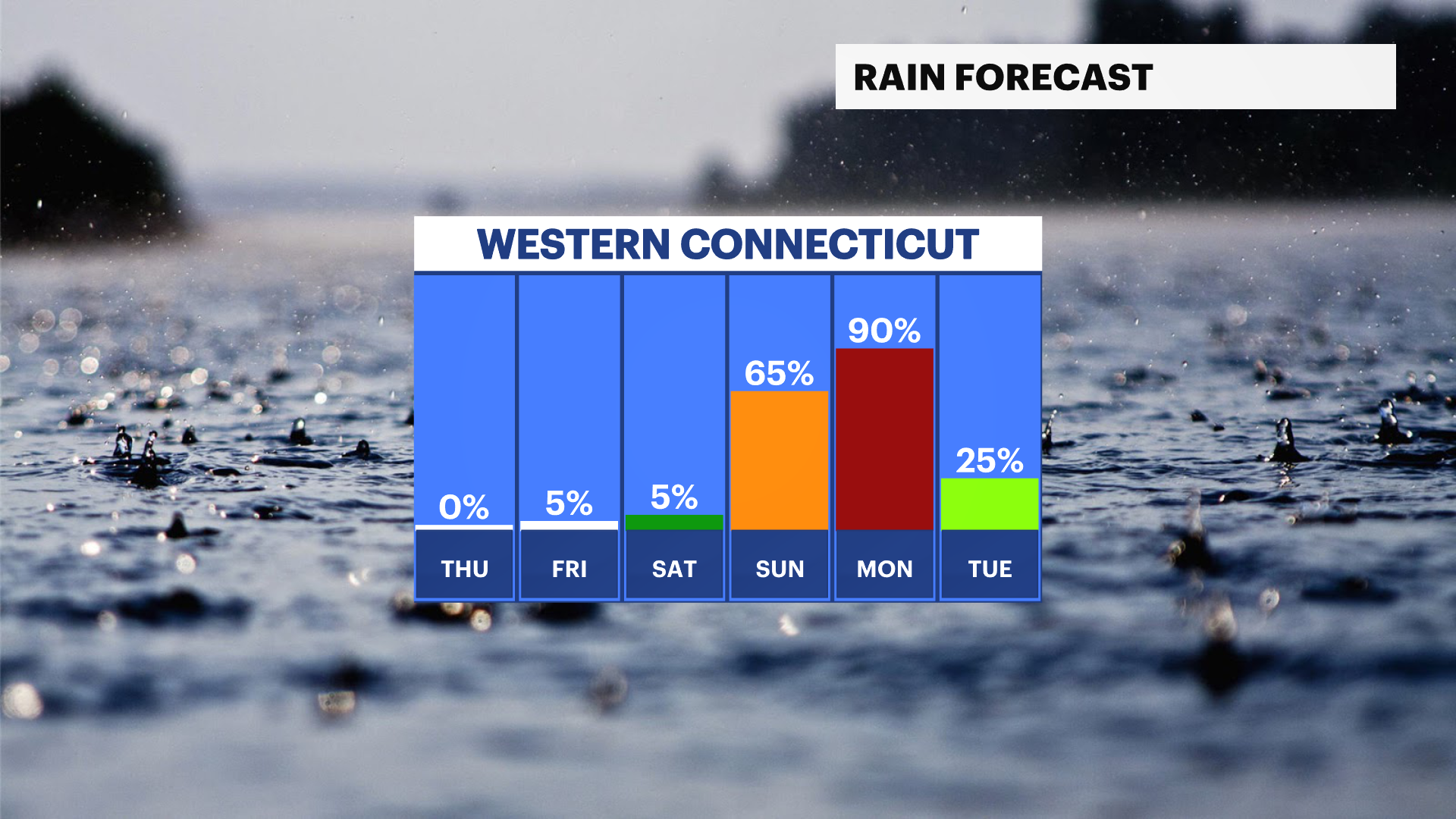 FB_Rain_Day.png