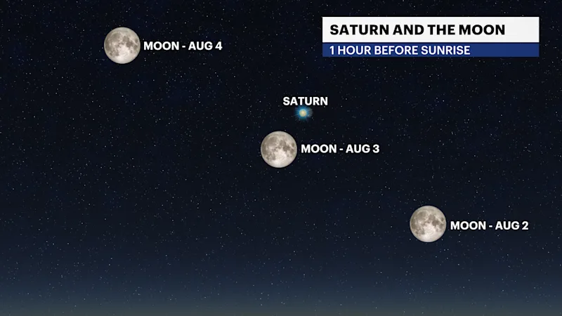 FX_Moon_Planets_2.png