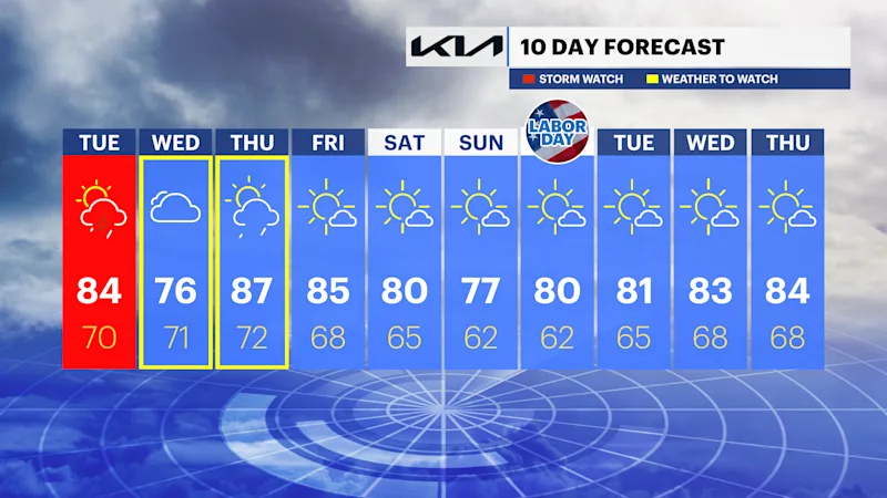 TRI_F_10DAY_icast_PM.png