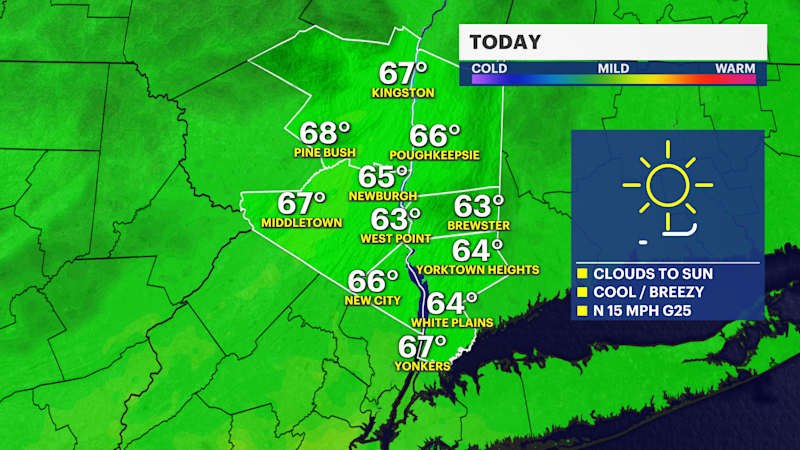 Story image: Another pleasant and breezy day in the Hudson Valley before colder air arrives tomorrow 