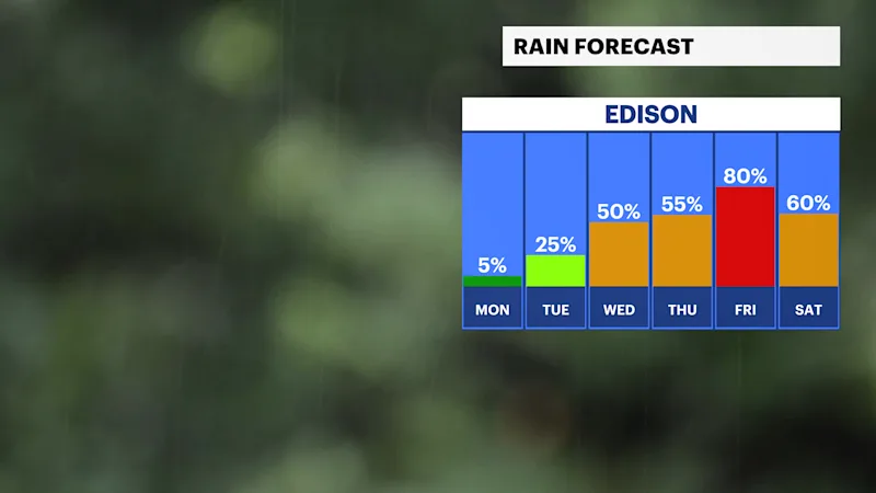 FB_Rain_Day.png
