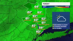 Sunny morning followed by clouds and light rain in the Hudson Valley
