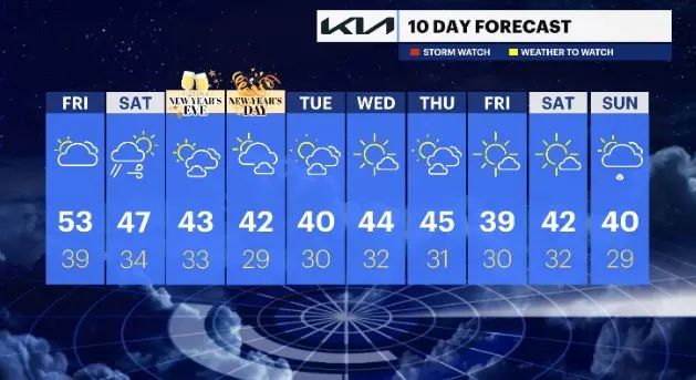 WCHV Thu 12282023 10day.JPG