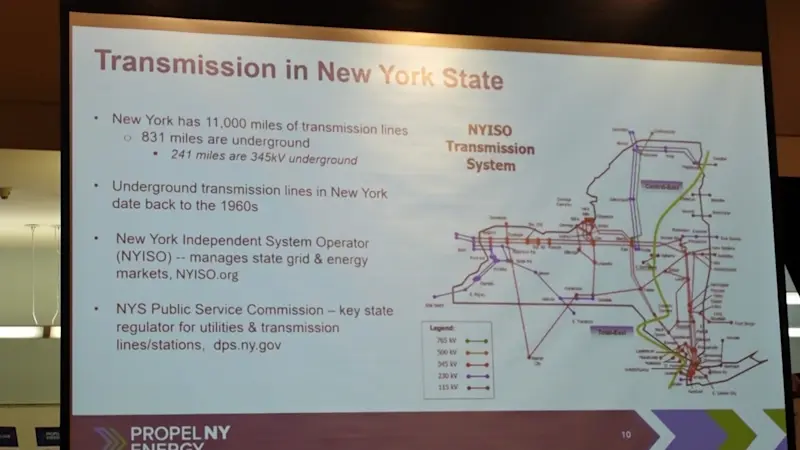 Story image: New energy grid proposal looks to enhance reliability throughout NYS