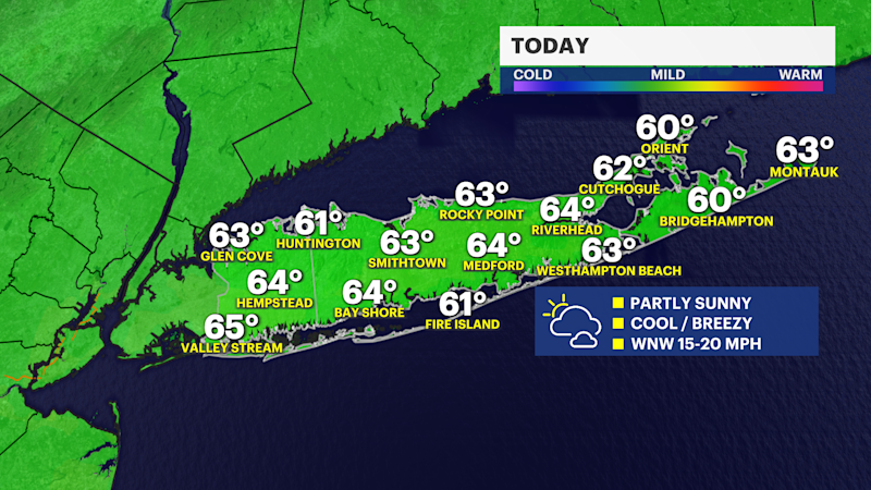 Story image: Mostly cloudy skies and possible showers on Long Island