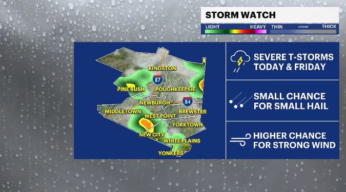 storm watch headlines and futurecast HV