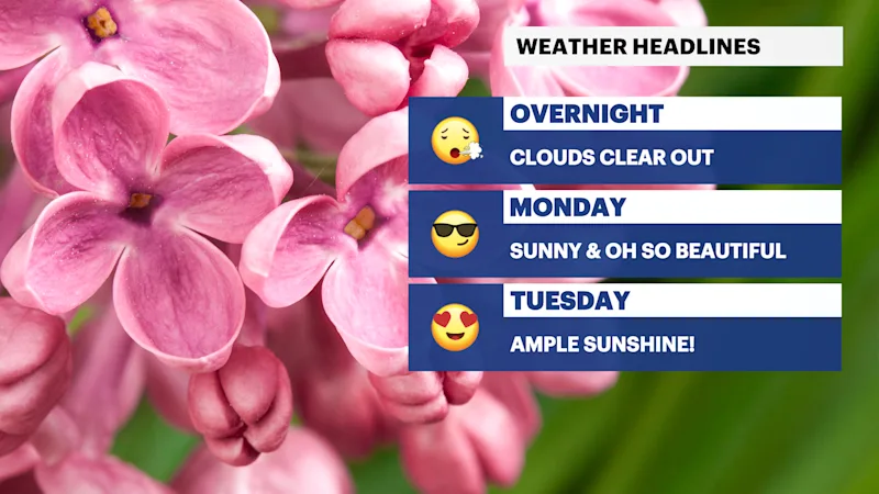 WCHV Sun 04212024 Headlines.png