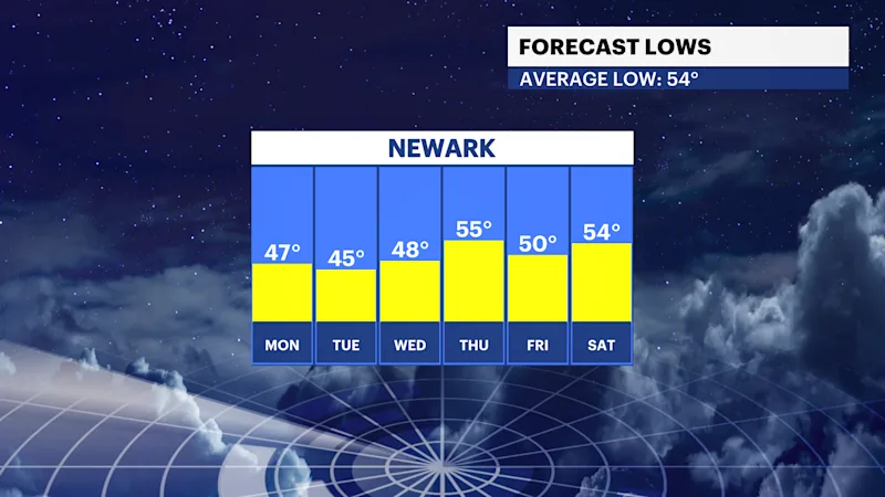 FBP_Temp_Low.png