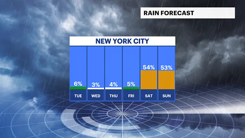 FB_Rain_Day.png