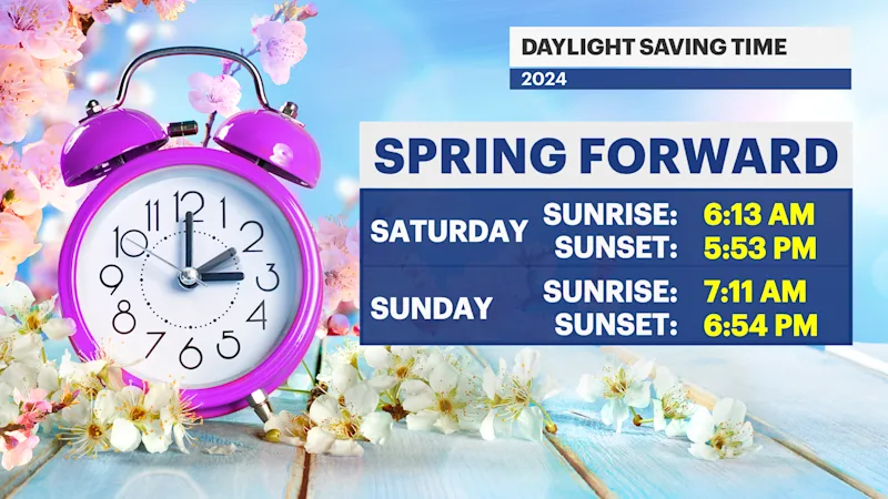 DaylightSavingBegins.png