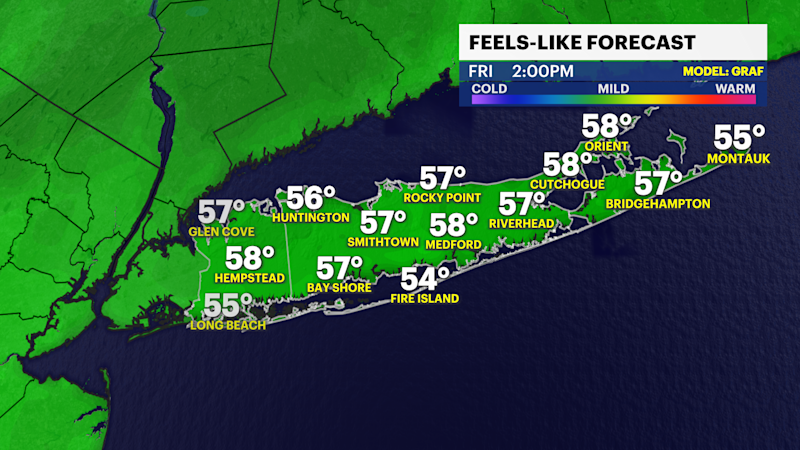 Story image: Cool and breezy on Long Island Friday ahead of slight weekend warmup
