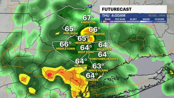 Storm Watch: Sun and clouds today, rain expected Wednesday night into Thursday