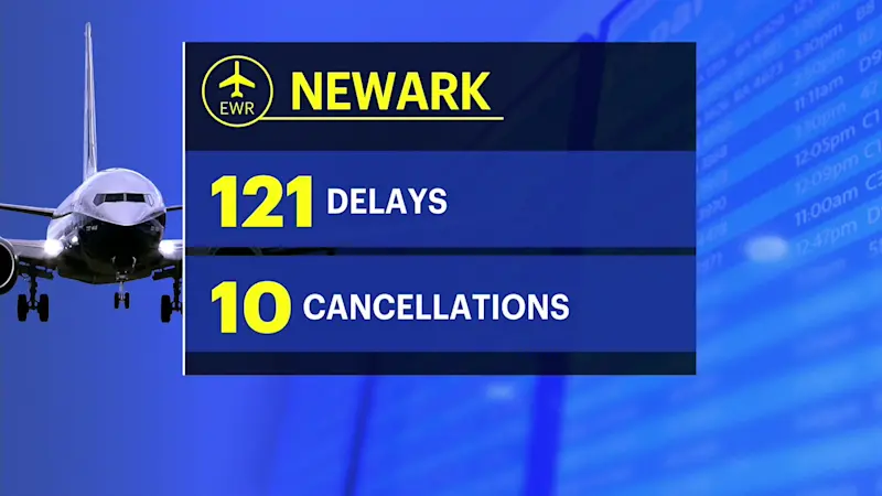 Story image: FAA: Brief radio outage at air traffic control facility responsible for Newark Airport flights
