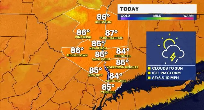 Story image: Classic summer weekend with a chance of rain in the Hudson Valley