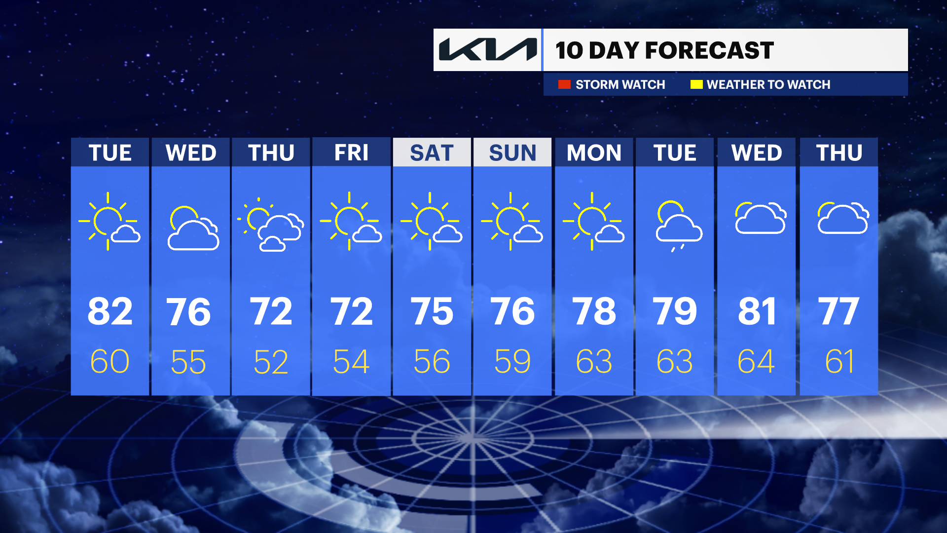 WCHV Mon 05272024 10-Day PM.png