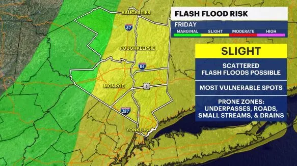 flash flood risk hv day 2.JPG