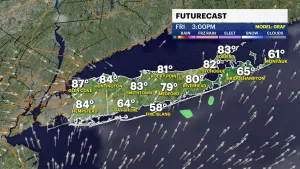 Warm conditions with a mix of sun and clouds on Long Island