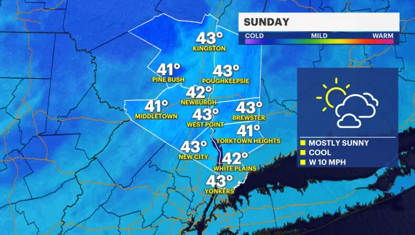 Dry and cool New Year's Eve in the Hudson Valley; temps in the 40s