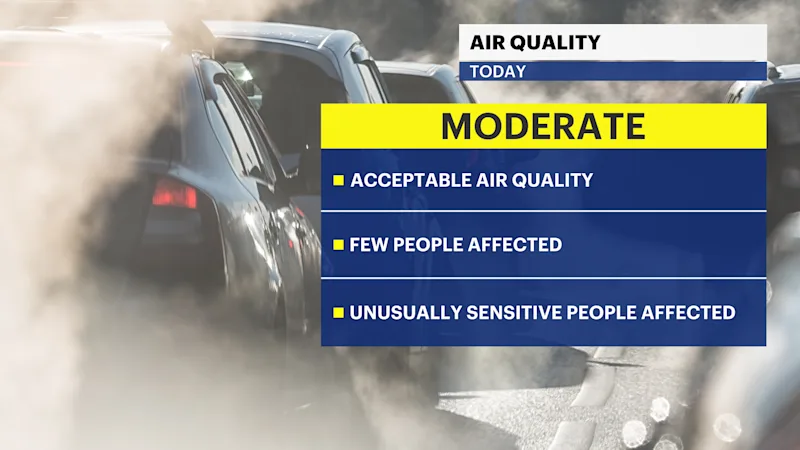 air quality today.png