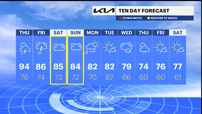 TEN_DAY_NJ.090623.png