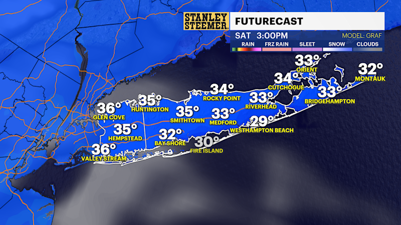 Story image: Warming temperatures and less wind on Long Island for the weekend