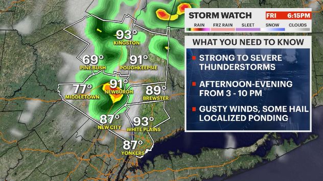 storm watch headlines and futurecast HV.JPG