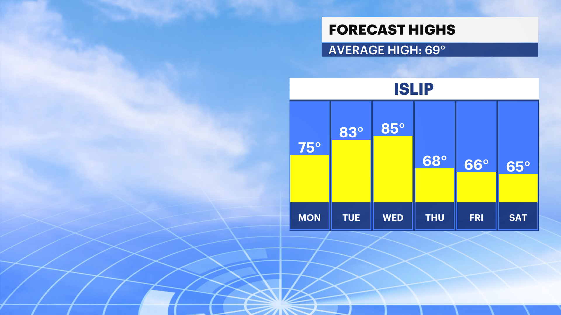 FBP_Temp_High.png LI (1).png